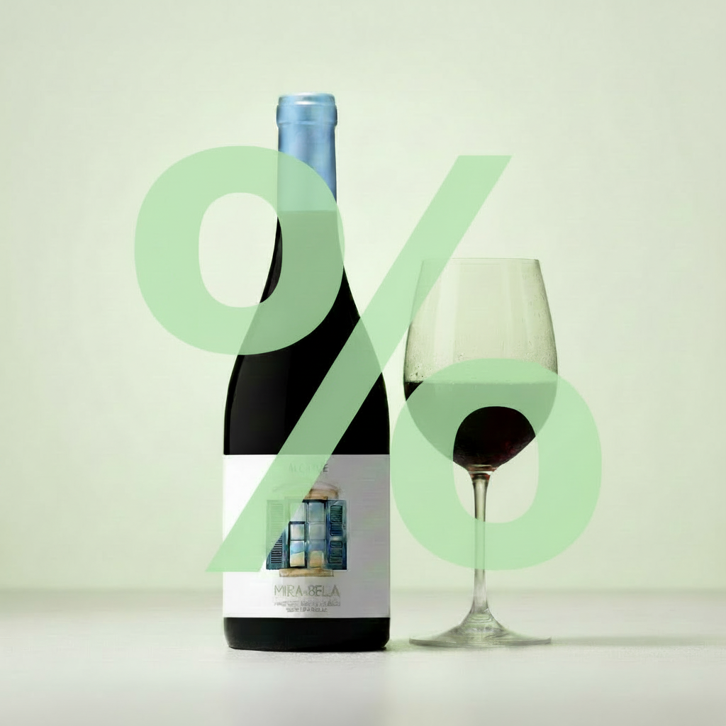 Promoções % Transparente